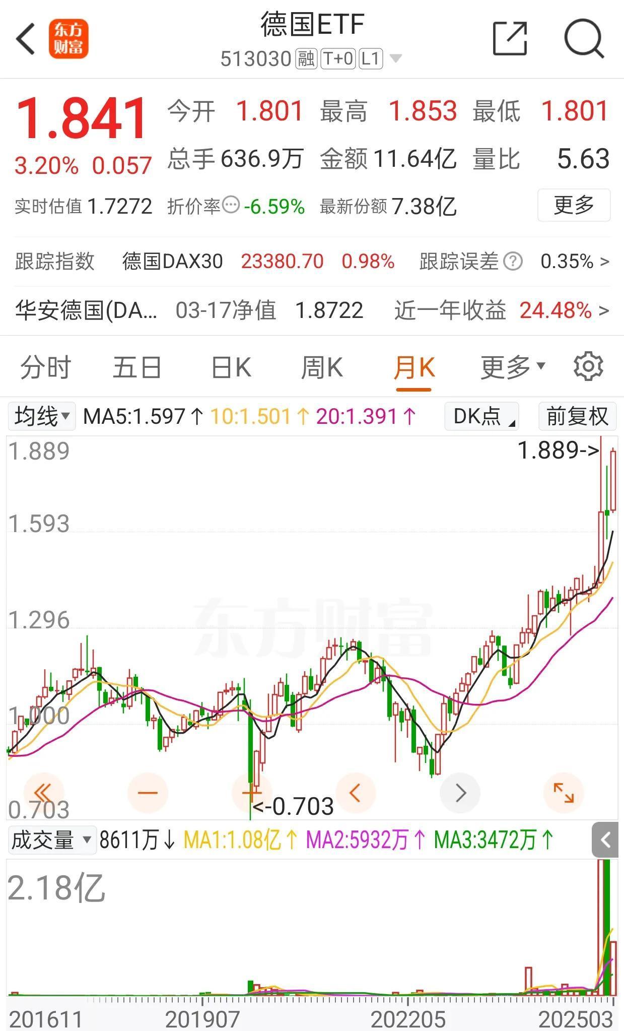 详细阅读:三联商社股票(中国出版股票潜力如何) 三联商社股票(中国出版股票潜力如何)
