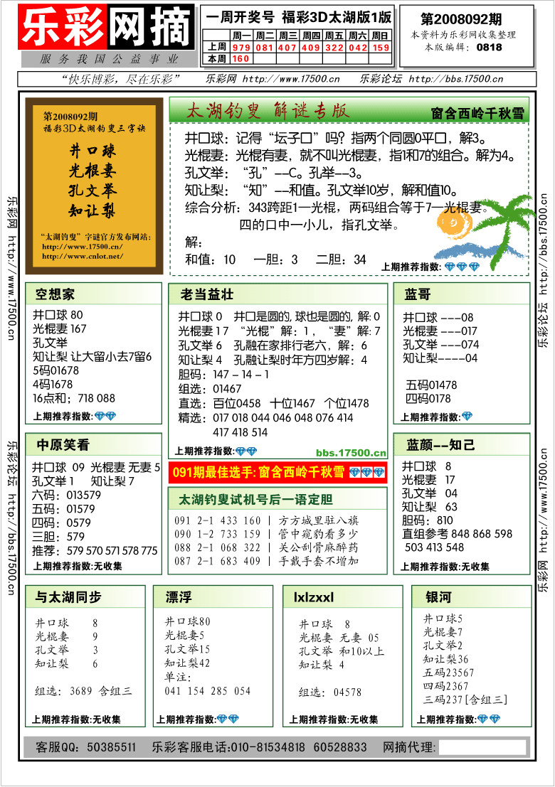 详细阅读:3d太湖钓安字谜三字诀(福彩3d太湖钓叟三字诀每天更新) 3d太湖钓安字谜三字诀(福彩3d太湖钓叟三字诀每天更新)